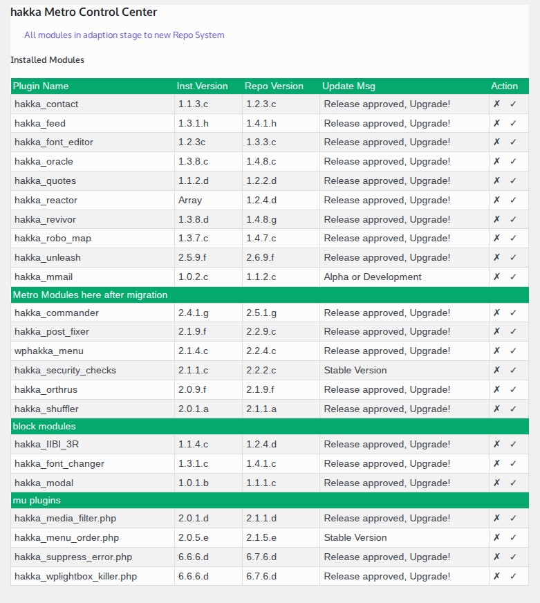 wpHakka.com.br, underground guerrilla, wp's media library is a joke, we fix it